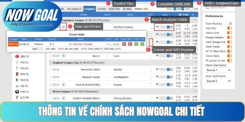 Thông tin về chính sách NOWGOAL chi tiết 